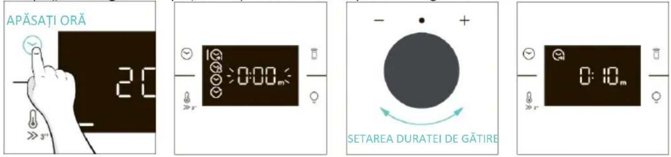 CANDY CA6 NP5B3LHTX - DURATA DE GĂTIRE - 1