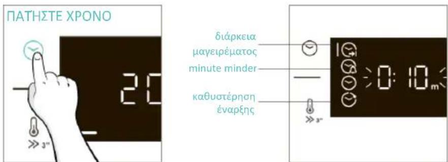 CANDY CA6 NP5B3LHTX - MENOY XPONOY - 1