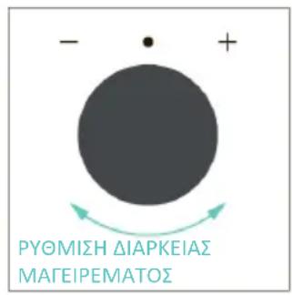 CANDY CA6 NP5B3LHTX - ΔΙΑΡΚΕΙΑ ΜΑΓΕΙΡΕΜΑΤΟΣ - 3