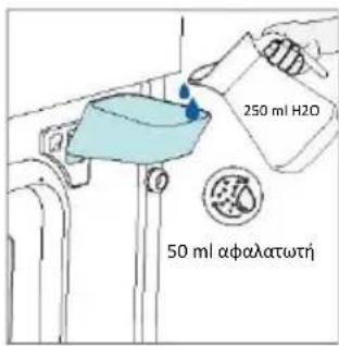 CANDY CA6 NP5B3LHTX - Ατμός Aquactiva - 6