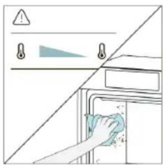 CANDY CA6 NP5B3LHTX - Aquactiva Steam - 1