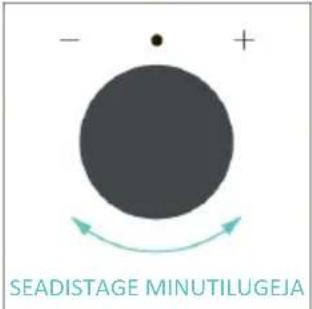 CANDY CA6 NP5B3LHTX - MINUTILUGEJA - 3