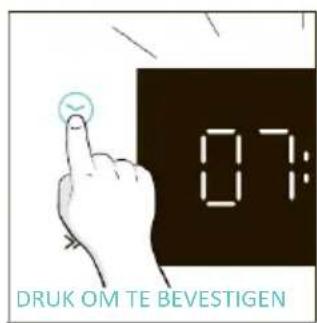 CANDY CA6 NP5B3LHTX - EERSTE GEBRUIK - 5