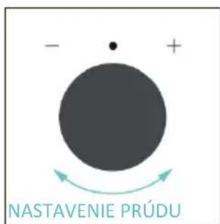 CANDY CA6 NP5B3LHTX - PRVÉ POUŽITIE - 3