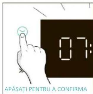 CANDY CA6 NP5B3LHTX - PRIMA UTILIZARE - 5
