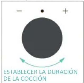 CANDY CA6 NP5B3LHTX - DURACIÓN DE LA COCCIÓN - 3