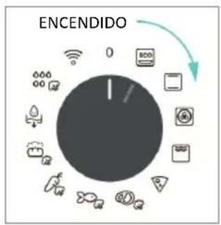 CANDY CA6 NP5B3LHTX - ENCENDIDO Y APAGADO DEL HORNO - 1