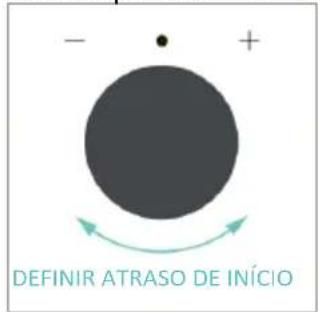 CANDY CA6 NP5B3LHTX - ATRASO DE INÍCIO - 3