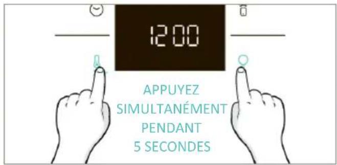 CANDY CA6 NP5B3LHTX - PREMIÈRE UTILISATION - 11