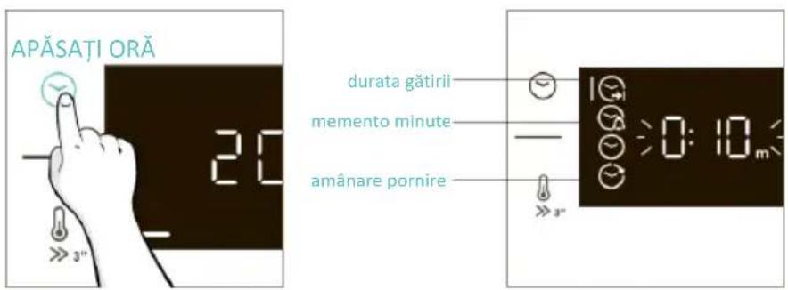 CANDY CA6 NP5B3LHTX - MENIU - ORĂ - 1