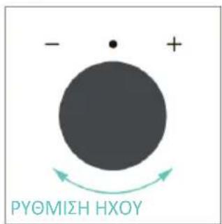 CANDY CA6 NP5B3LHTX - ΠΡΩΤΗ ΧΡΗΣΗ - 11
