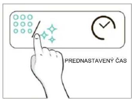 CANDY CA6 NP5B3LHTX - ĎALŠIE FUNKCIE DETSKÁ POISTKA - 4