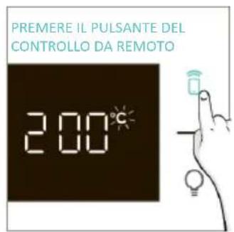 CANDY CA6 NP5B3LHTX - Come attivare il controllo da remoto: - 5