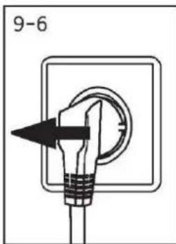 HAIER HW90-BD14CIGU1 - Reinigung der Trommel - 2