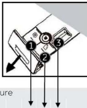 HAIER HW90-BD14CIGU1 - Remarque : Procédure de vérification du nombre de cycles effectués par la machine. - 1