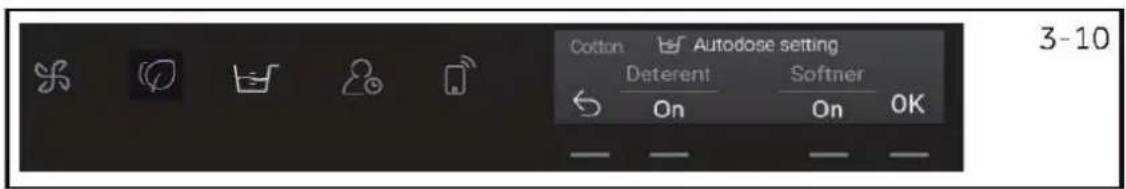 HAIER HW90-BD14CIGU1 - Funktionstasten - 2
