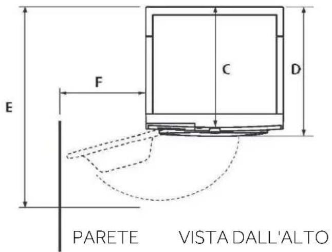 HAIER HW90-BD14CIGU1 - AVVERTENZA! - 2