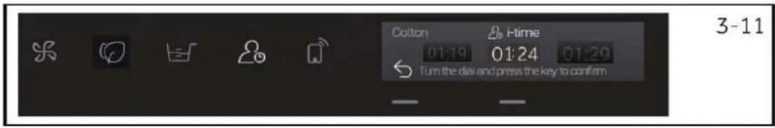 HAIER HW90-BD14CIGU1 - Boutons de fonction - 2