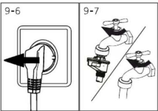 HAIER HW90-BD14CIGU1 - Note: Hygiene - 1