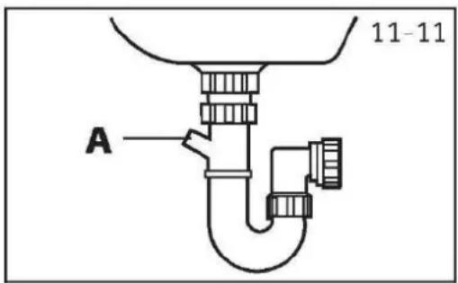 HAIER HW90-BD14CIGU1 - Raccordement du tuyau flexible de vidange à l'évier - 1