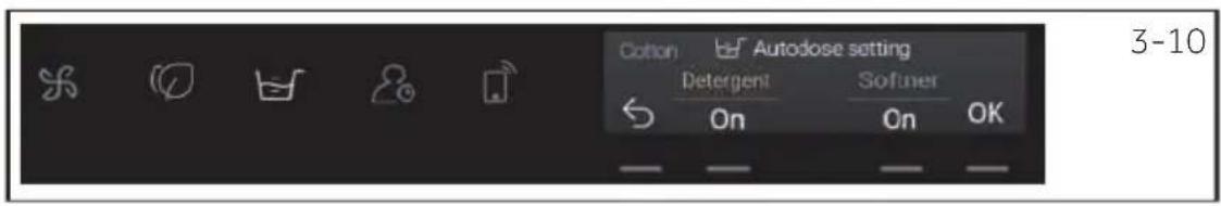 HAIER HW90-BD14CIGU1 - Function buttons - 2