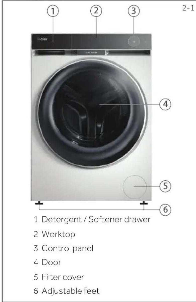 HAIER HW90-BD14CIGU1 - Picture of appliance - 1