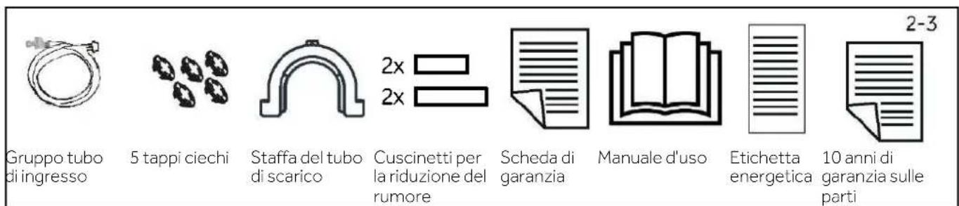 HAIER HW90-BD14CIGU1 - Immagine dell'apparecchio - 3