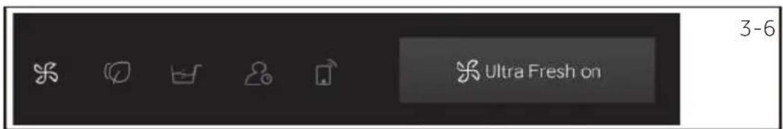 HAIER HW90-BD14CIGU1 - Function buttons - 2