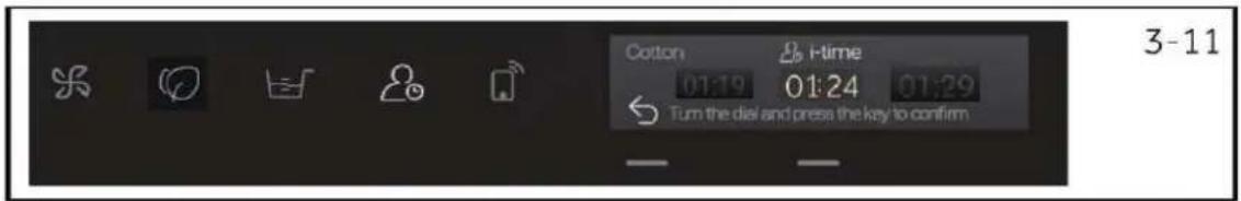 HAIER HW90-BD14CIGU1 - Funktionstasten - 2