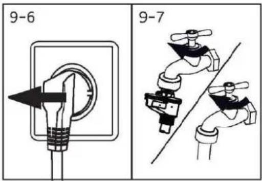 HAIER HW90-BD14CIGU1 - Remarque : Hygiène - 1