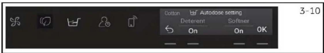 HAIER HW90-BD14CIGU1 - Pulsanti funzione - 2