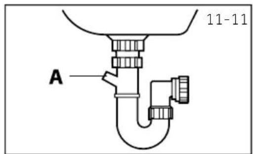 HAIER HW90-BD14CIGU1 - Drain hose to sink connection - 1