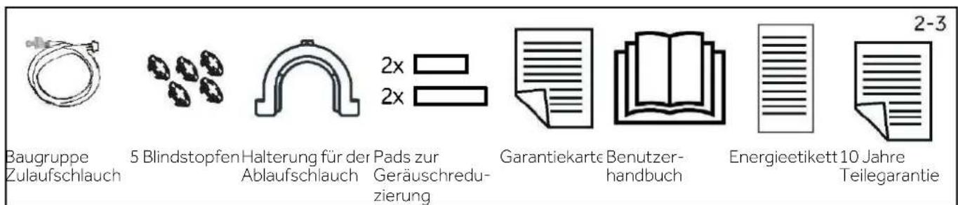 HAIER HW90-BD14CIGU1 - Abbildung des Geräts - 3