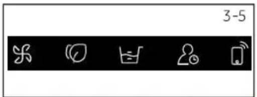 HAIER HW90-BD14CIGU1 - Function buttons - 1