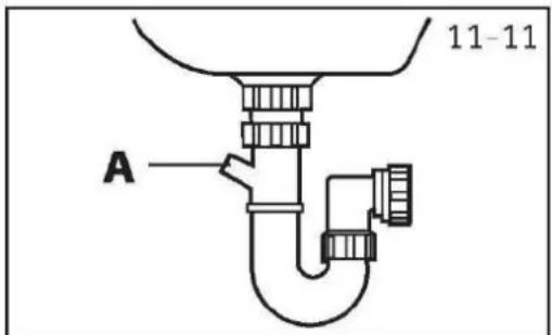 HAIER HW90-BD14CIGU1 - Anschluss des Ablaufschlauchs an das Waschbecken - 1