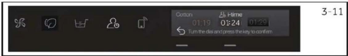 HAIER HW90-BD14CIGU1 - Pulsanti funzione - 2