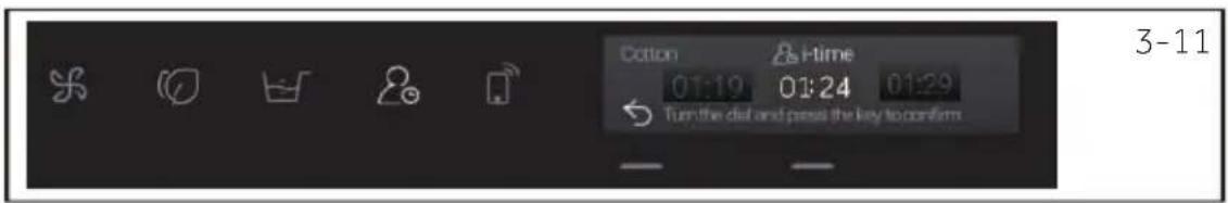 HAIER HW90-BD14CIGU1 - Function buttons - 2