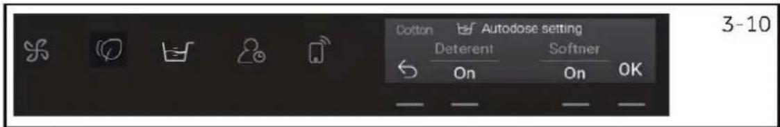 HAIER HW90-BD14CIGU1 - Boutons de fonction - 2
