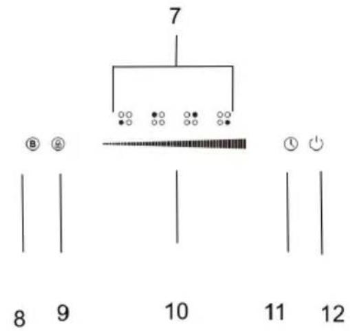 Sogo COC-SS-24015 - TEILE BESCHREIBUNG - 2