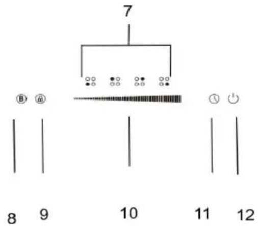Sogo COC-SS-24015 - DESCRIPCIÓ - 2