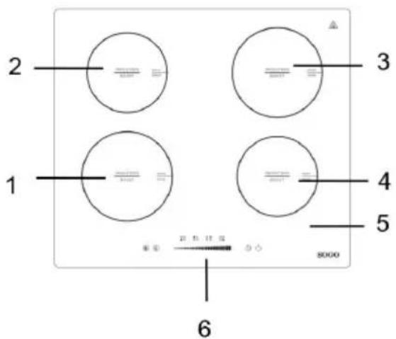 Sogo COC-SS-24015 - DESCRIZIONE DELLE PARTI - 1