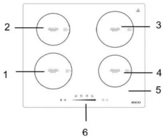 Sogo COC-SS-24015 - PARTS DESCRIPTION - 1
