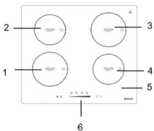 Sogo COC-SS-24015 - DESCRIPCIÓ - 1