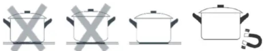Sogo COC-SS-24015 - Escolher o utensílio de cozinha certo - 1