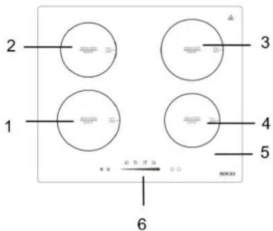 Sogo COC-SS-24015 - DESCRIPCIÓN DE LAS PIEZAS - 1