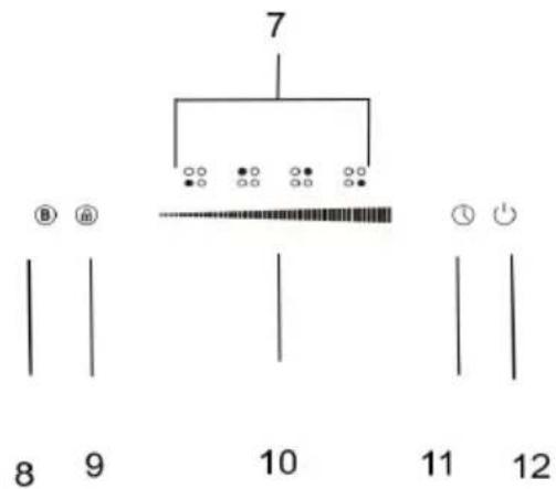 Sogo COC-SS-24015 - PARTS DESCRIPTION - 2