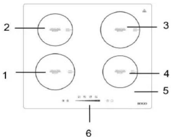 Sogo COC-SS-24015 - TEILE BESCHREIBUNG - 1
