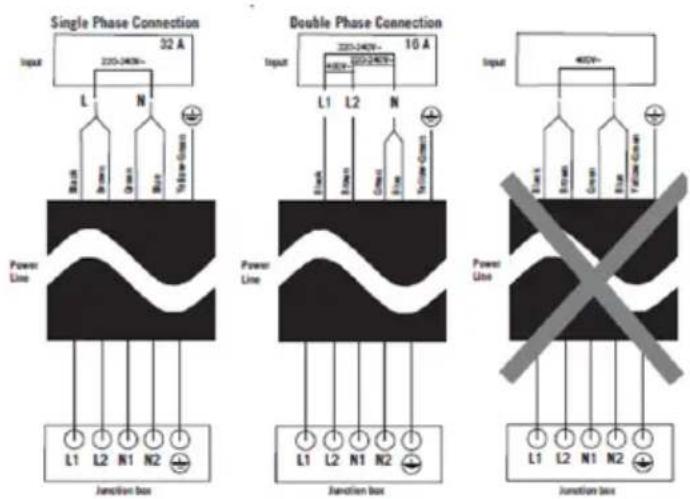 Sogo COC-SS-24015 - Schema de conectare electrică - 1