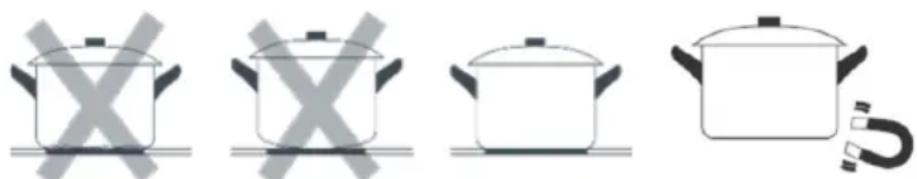 Sogo COC-SS-24015 - Triar la bateria de cuina adequada - 1