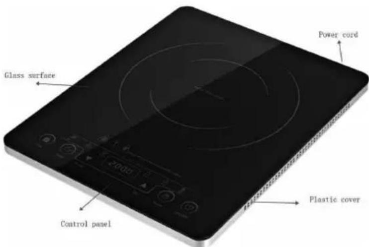 Sogo COC-SS-10246 - POPIS DÍLŮ - 1